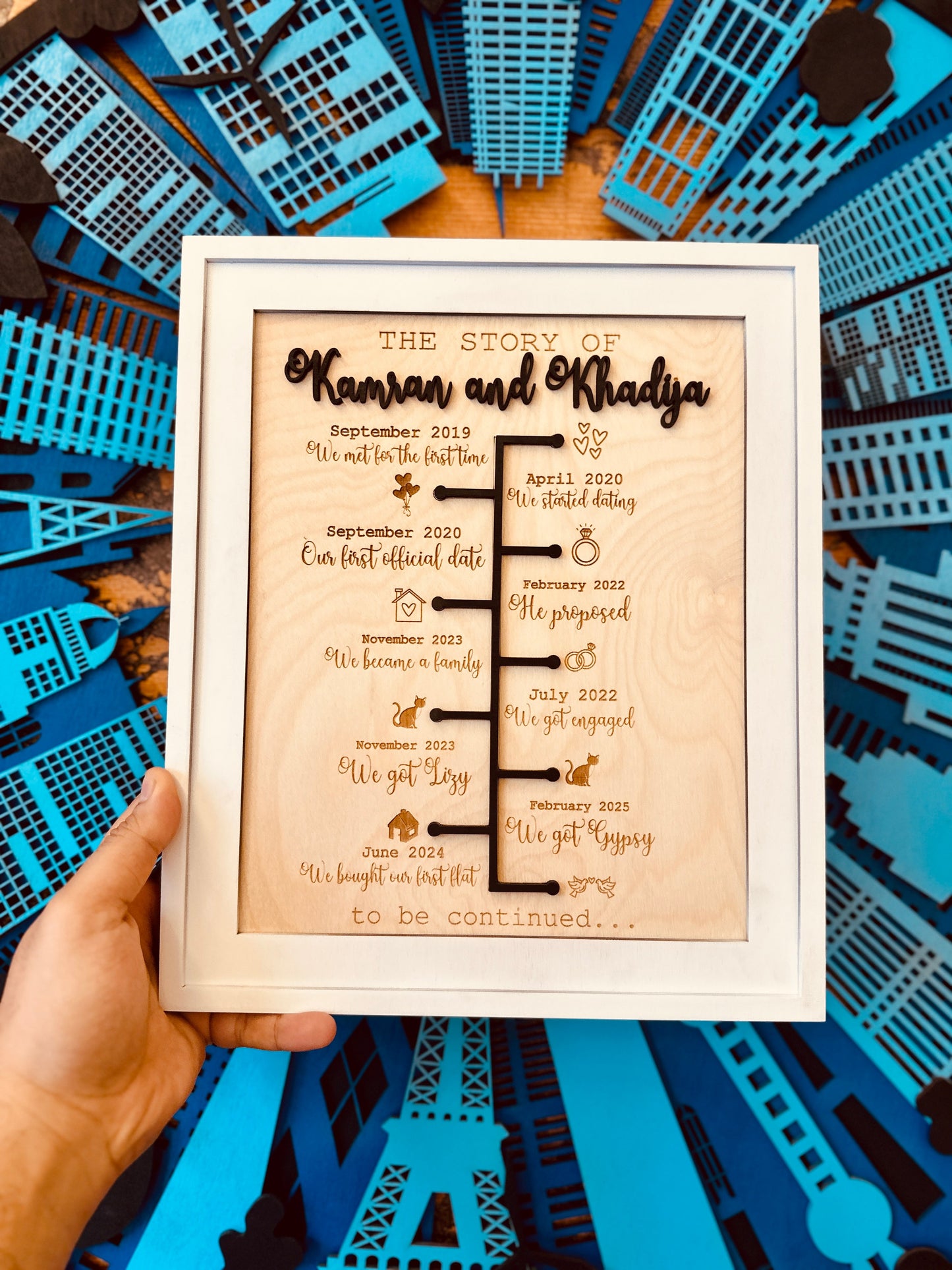 Kişiselleştirilmiş Çift Hikayeniz